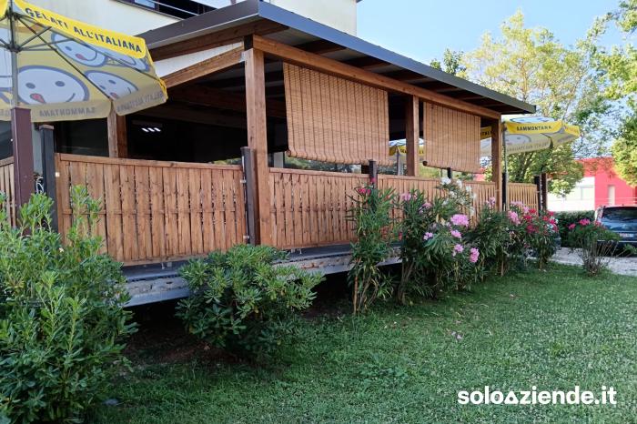 Vendita Ristoranti RISTORANTE PIZZERIA BAR a Montone (PG)